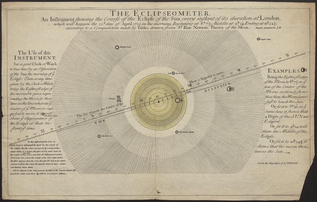 Eclipseometer